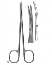 Dissecting Ragnell Scissors 