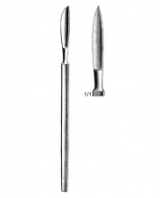 Operating Knives Fig 8
